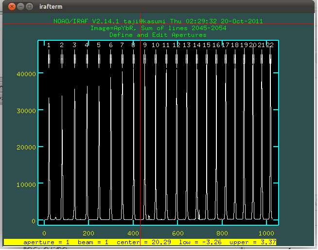 Order extraction in apall Order extraction in apall