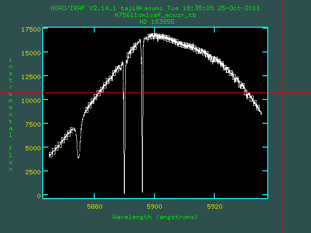 task standard task standard