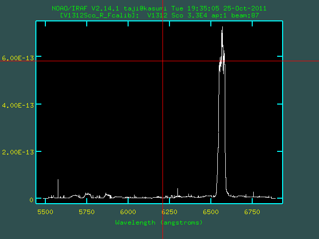 Blaze function from Flux calib Blaze function from Flux calib