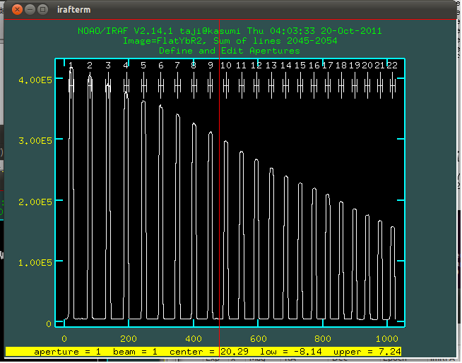 Aperture Editing in apscatter Aperture editing in scatter