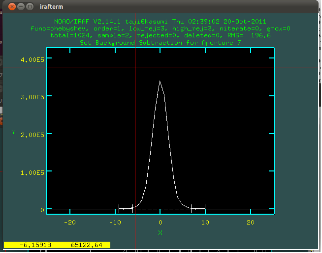 Confirmation of 1-oder in apall Confirmation of 1-order in apall