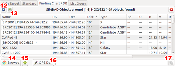 Object List Window : Finding Chart / DB TAB