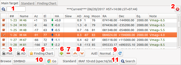 Object List Window : Main Targt TAB