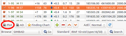 Plot button on Object List Window