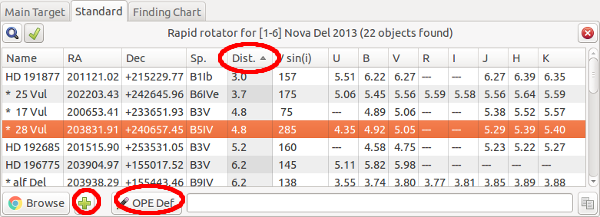 Standard Star : Object List Window